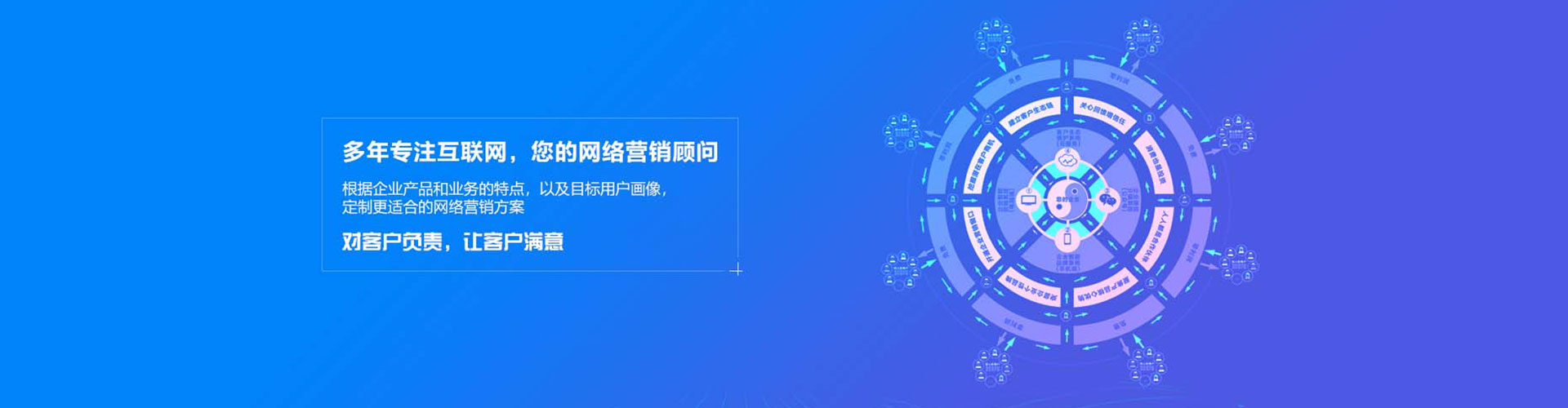 巴彦淖尔sem专员
